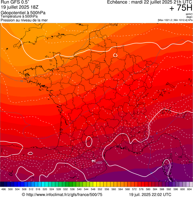 image modeles meteo