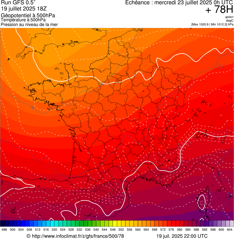 image modeles meteo