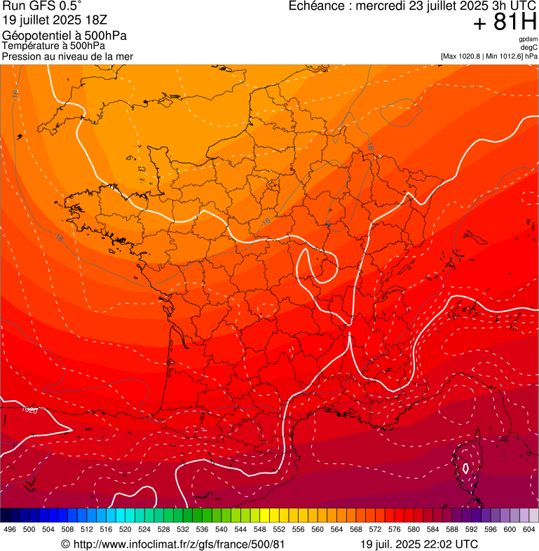 image modeles meteo