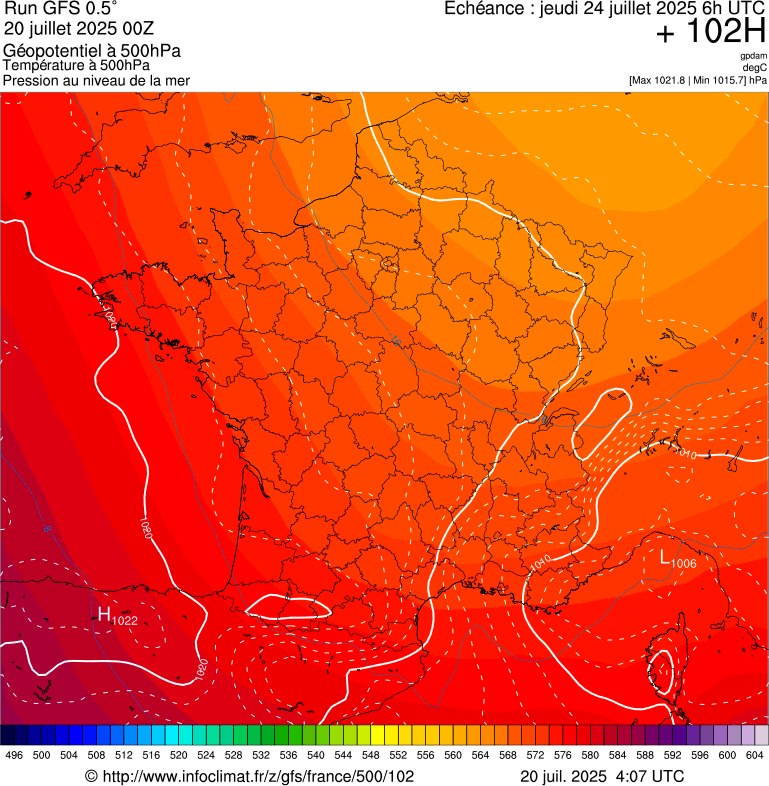 image modeles meteo