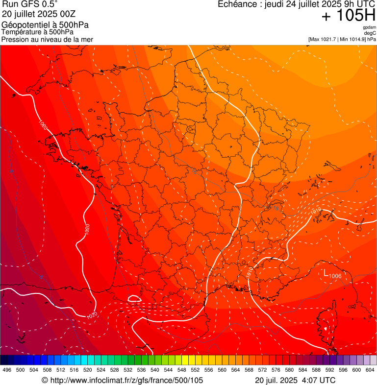 image modeles meteo