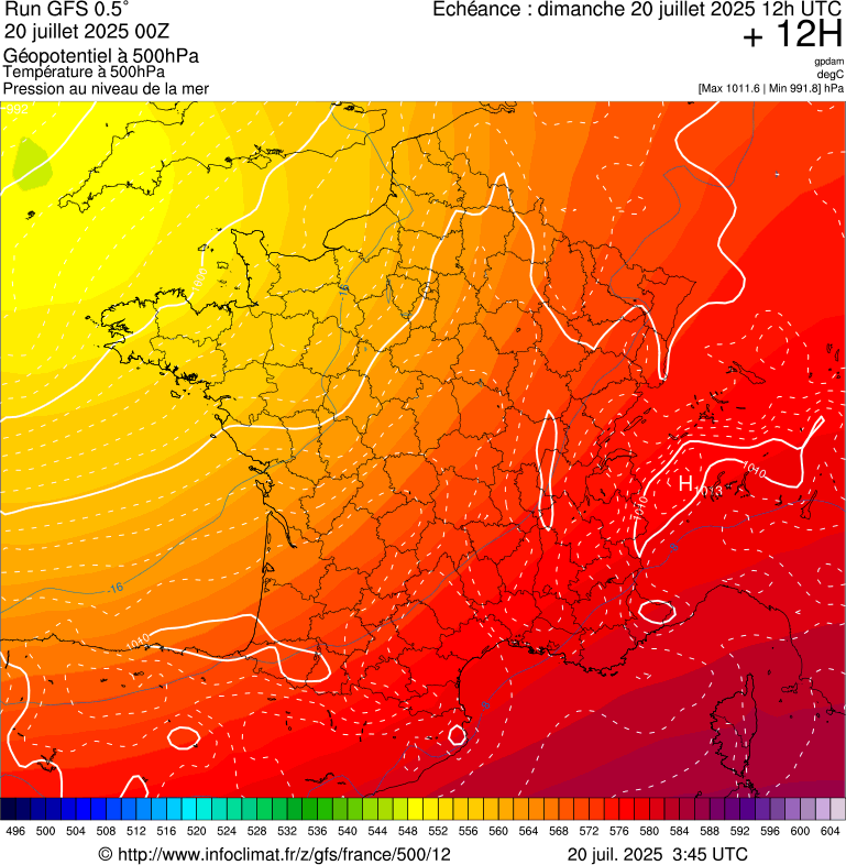 image modeles meteo