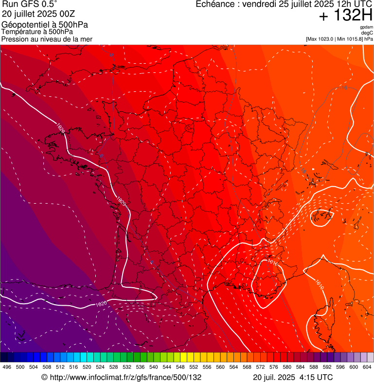 image modeles meteo