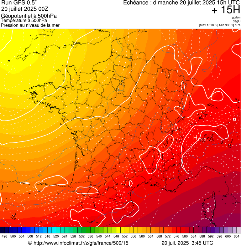 image modeles meteo