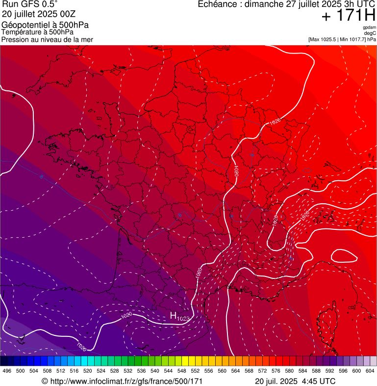 image modeles meteo
