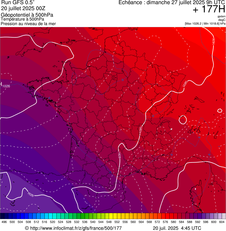 image modeles meteo