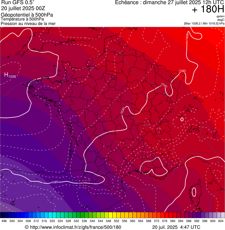 image modeles meteo