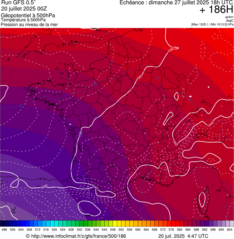 image modeles meteo