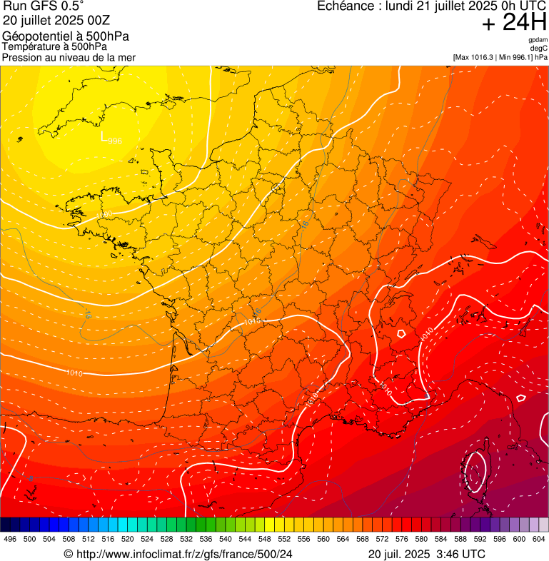 image modeles meteo