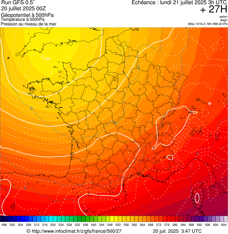 image modeles meteo