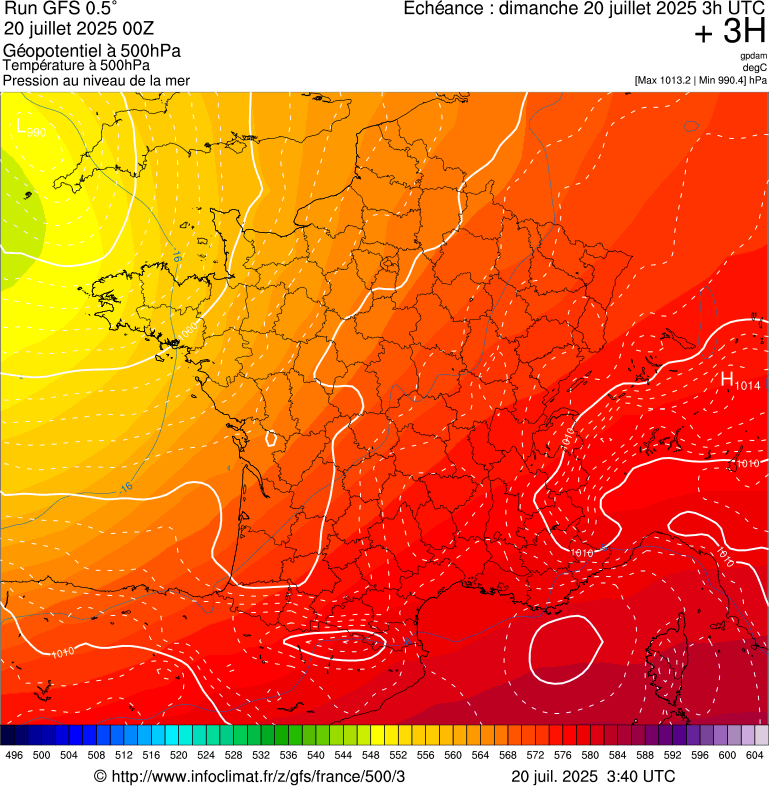 image modeles meteo