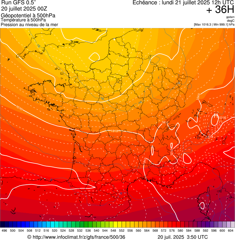 image modeles meteo