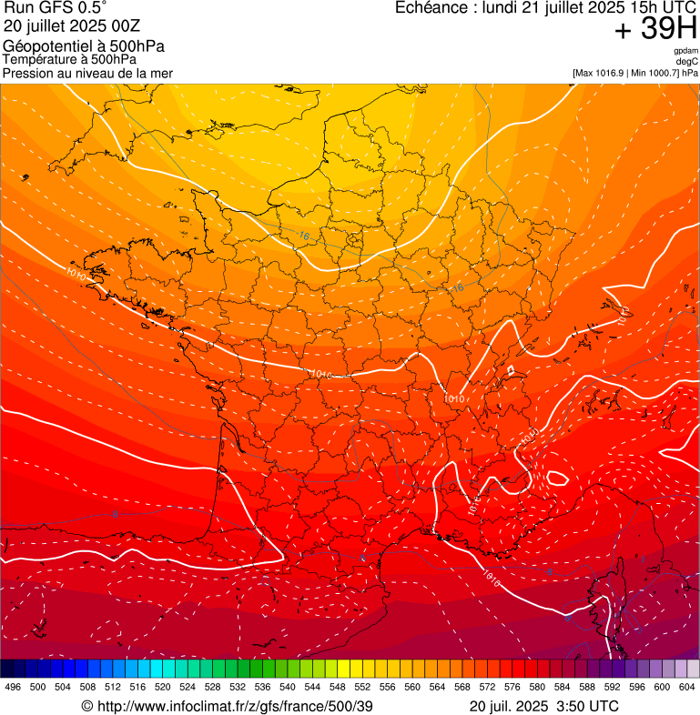 image modeles meteo