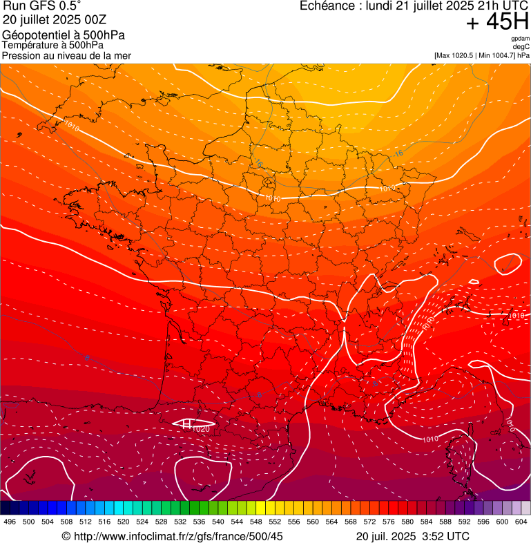 image modeles meteo