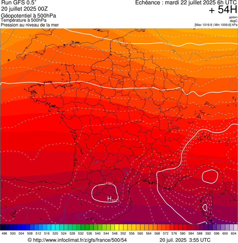 image modeles meteo