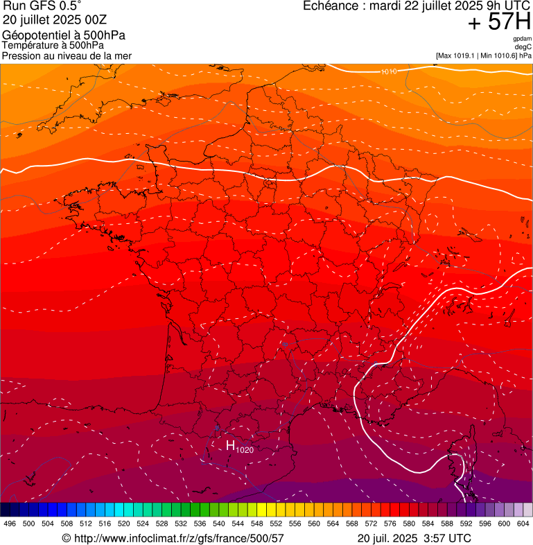 image modeles meteo