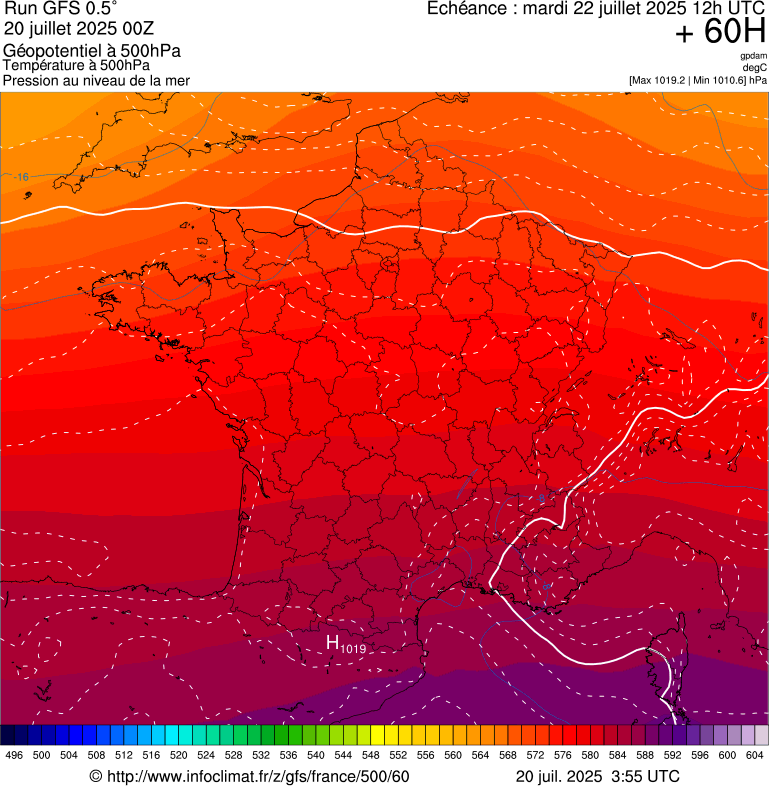 image modeles meteo