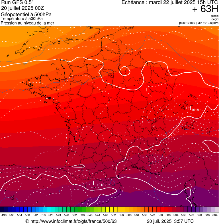 image modeles meteo