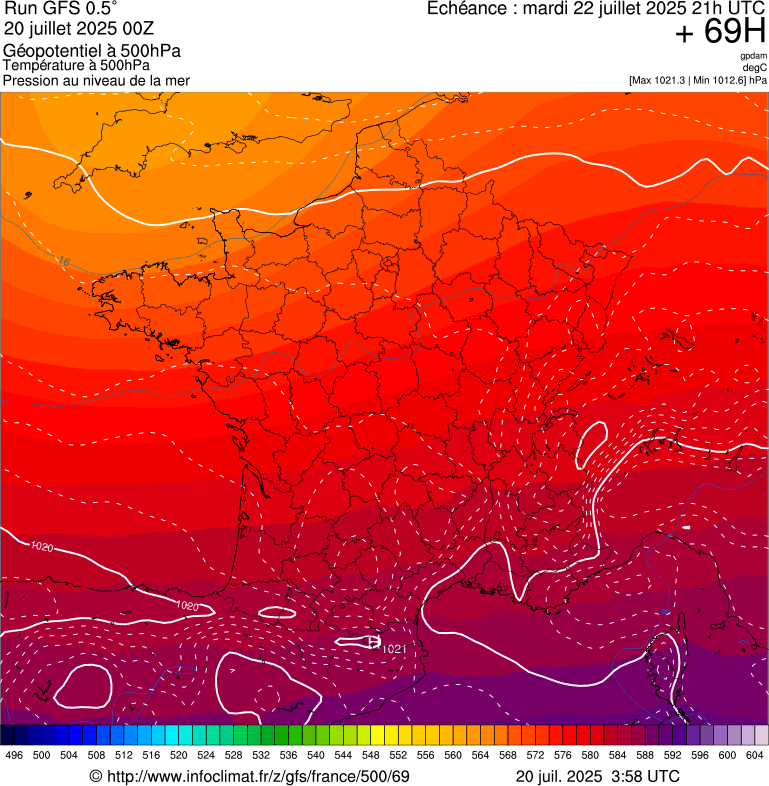 image modeles meteo