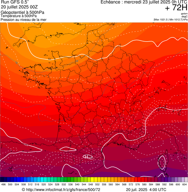 image modeles meteo