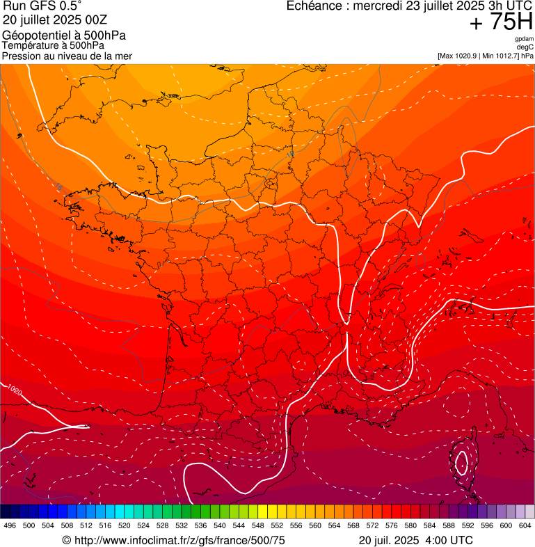 image modeles meteo