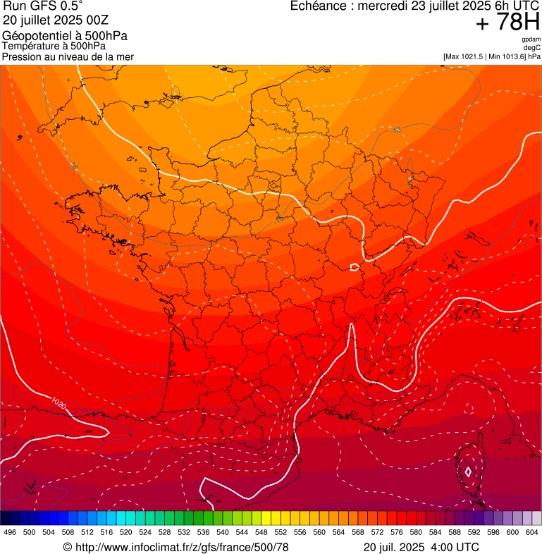 image modeles meteo