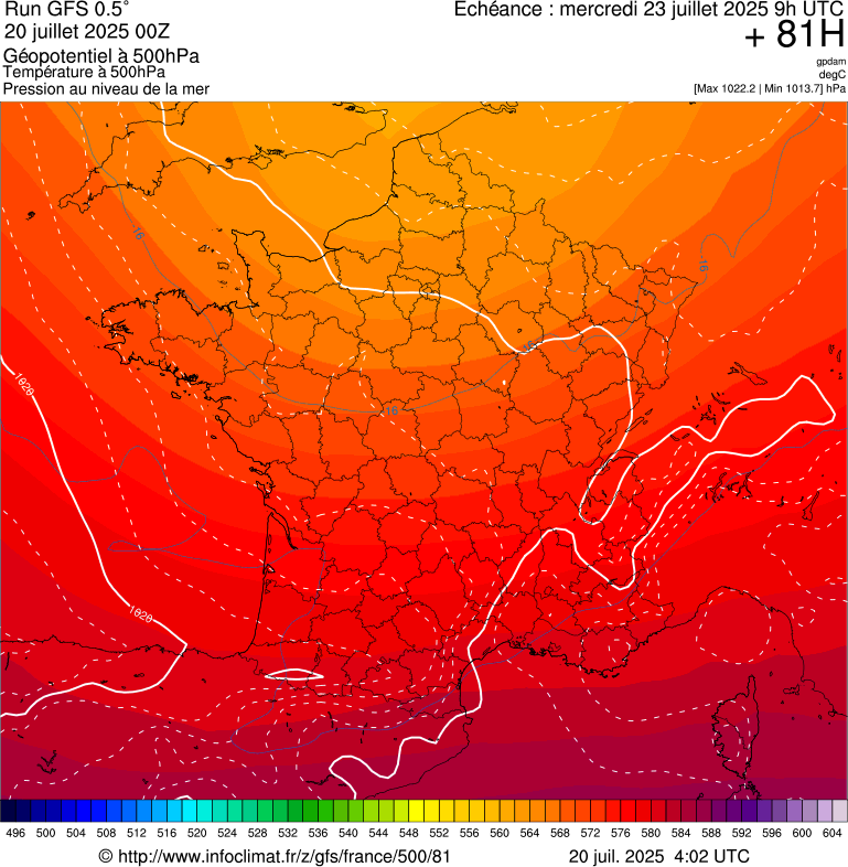 image modeles meteo