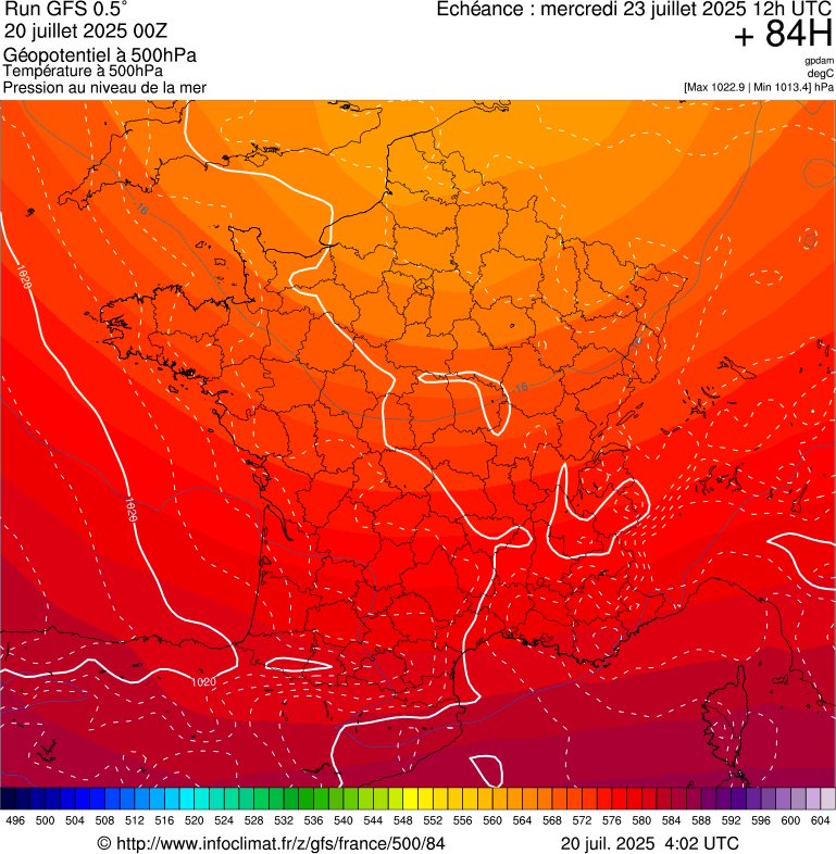 image modeles meteo