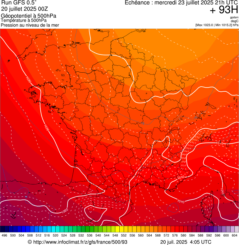 image modeles meteo