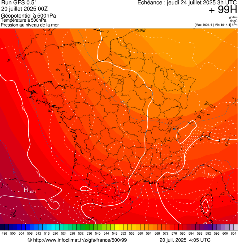 image modeles meteo