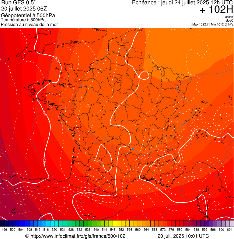 image modeles meteo