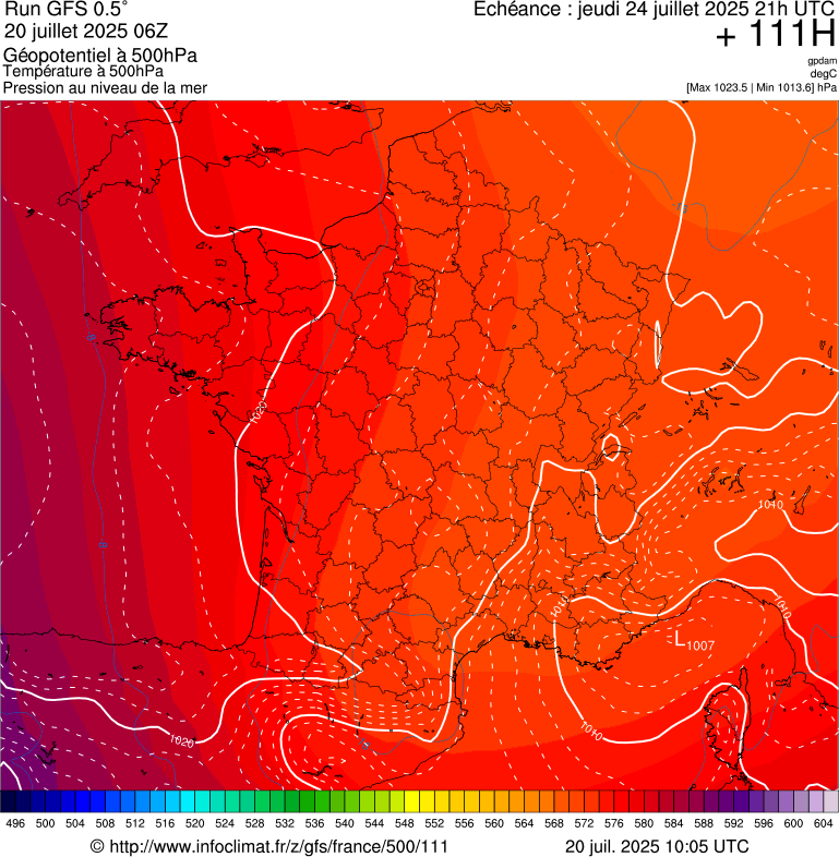 image modeles meteo