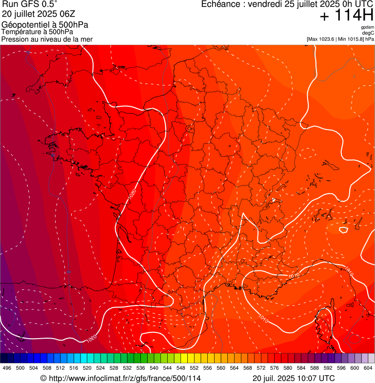 image modeles meteo