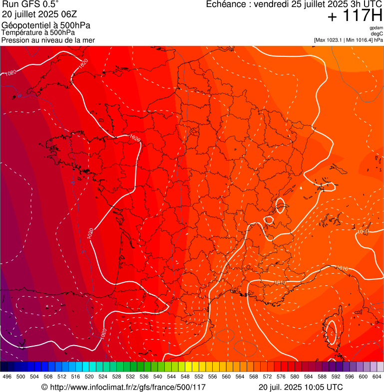 image modeles meteo