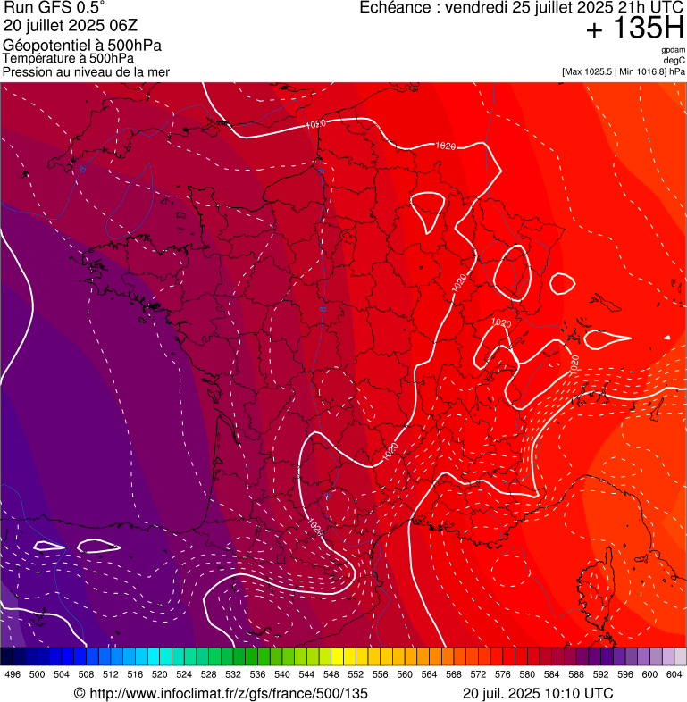 image modeles meteo