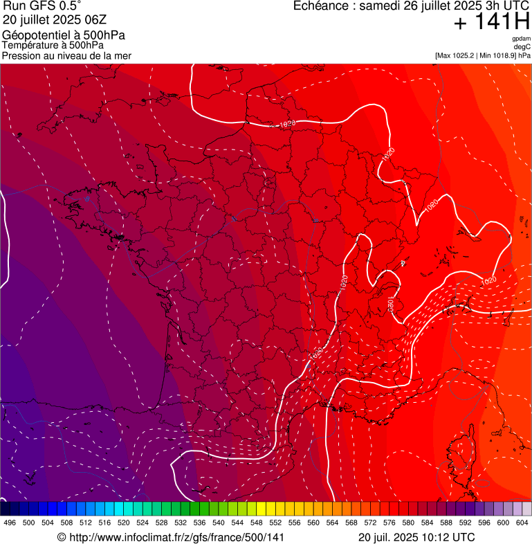 image modeles meteo