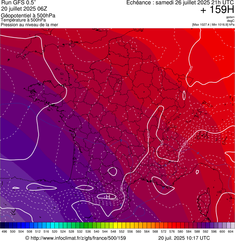 image modeles meteo