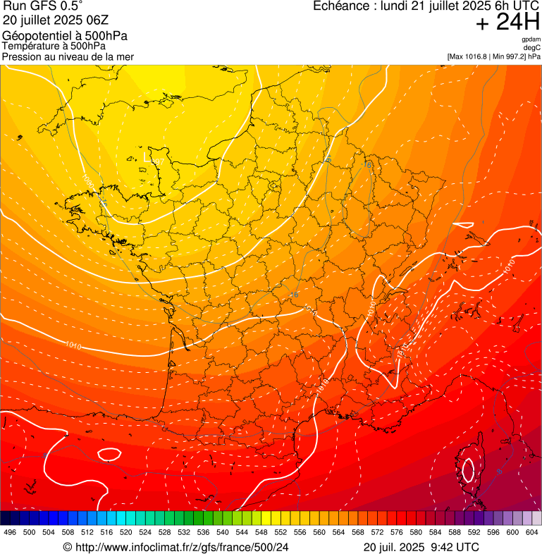 image modeles meteo