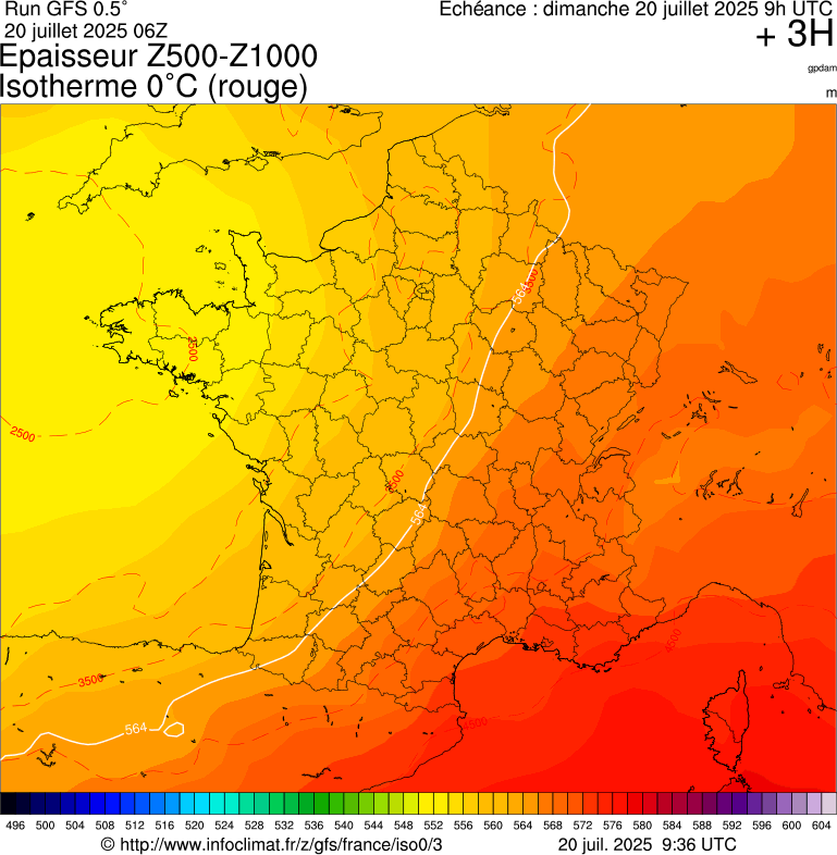 image modeles meteo