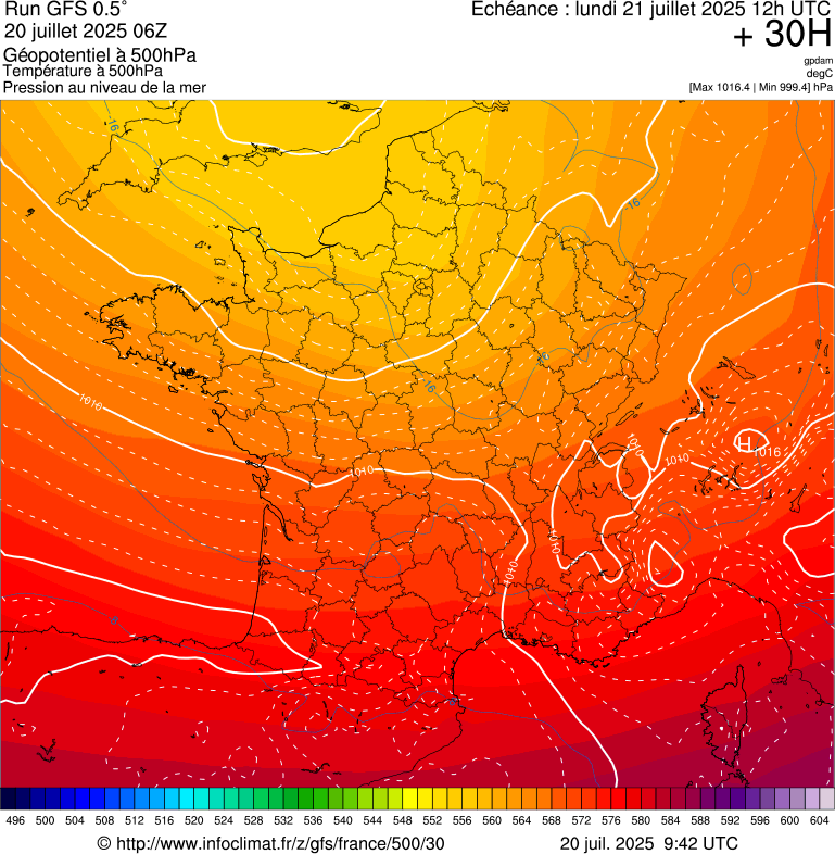 image modeles meteo
