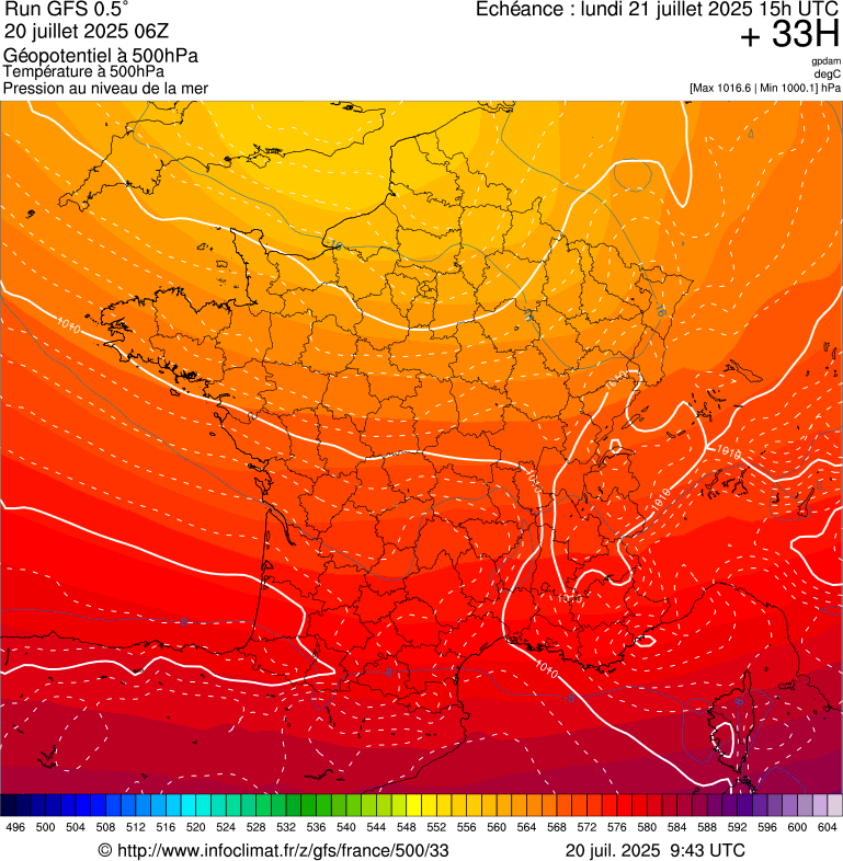 image modeles meteo