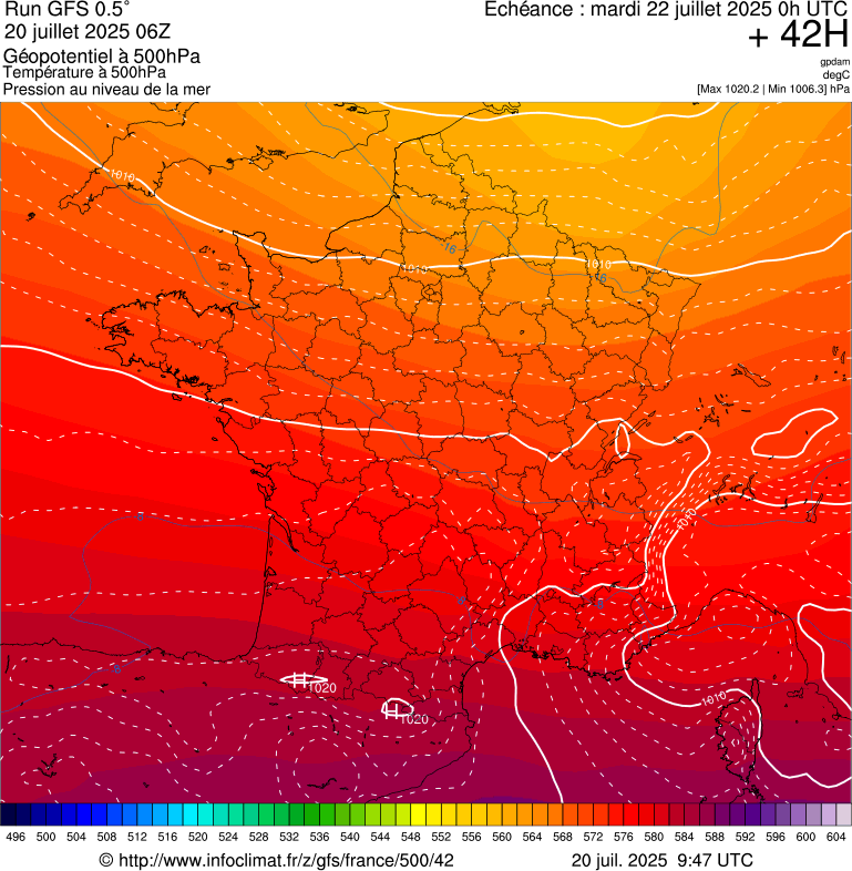 image modeles meteo