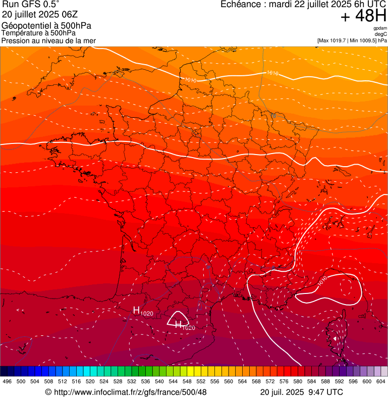 image modeles meteo