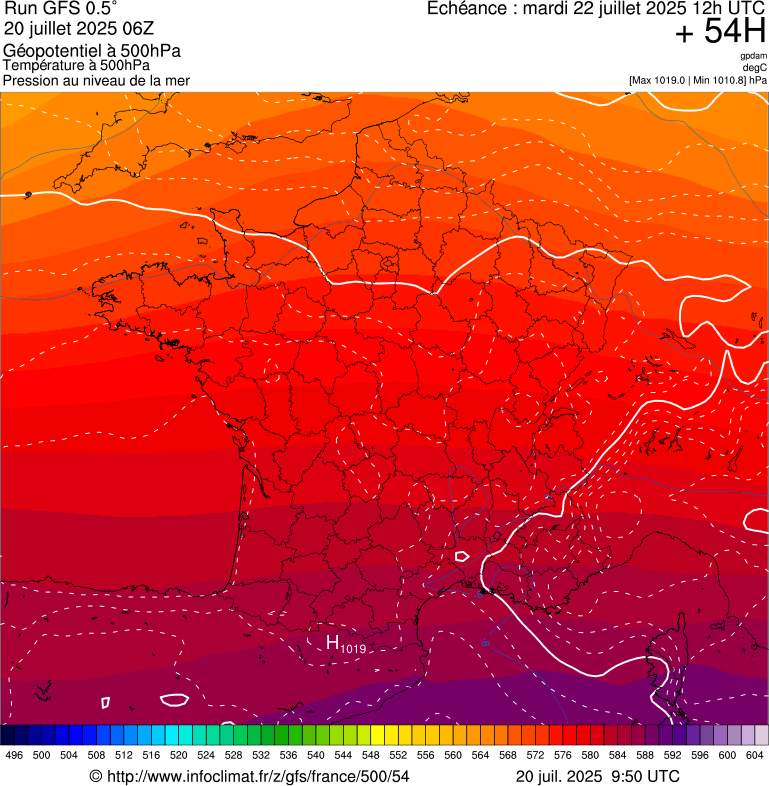 image modeles meteo