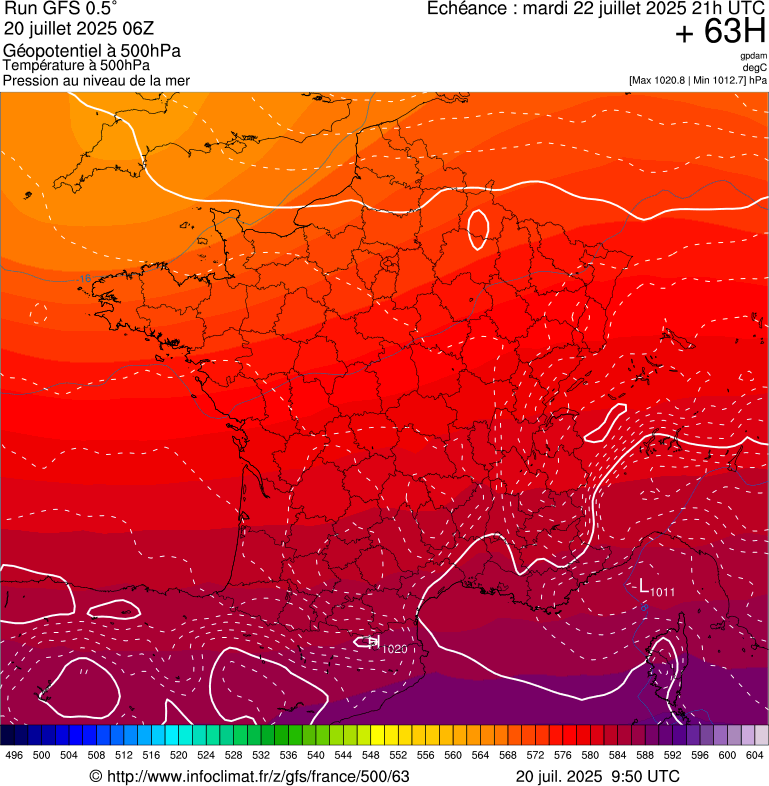image modeles meteo