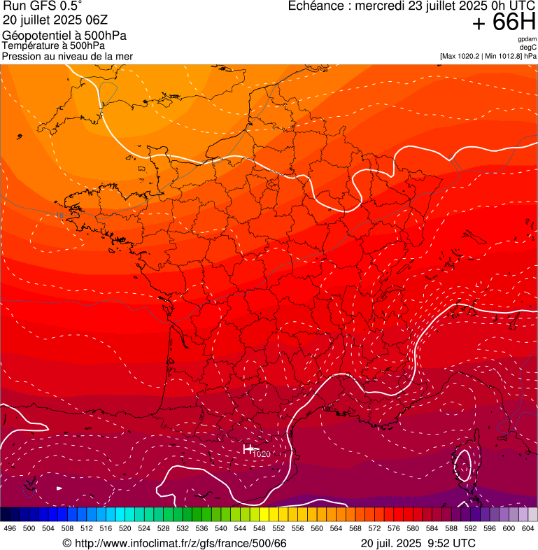 image modeles meteo