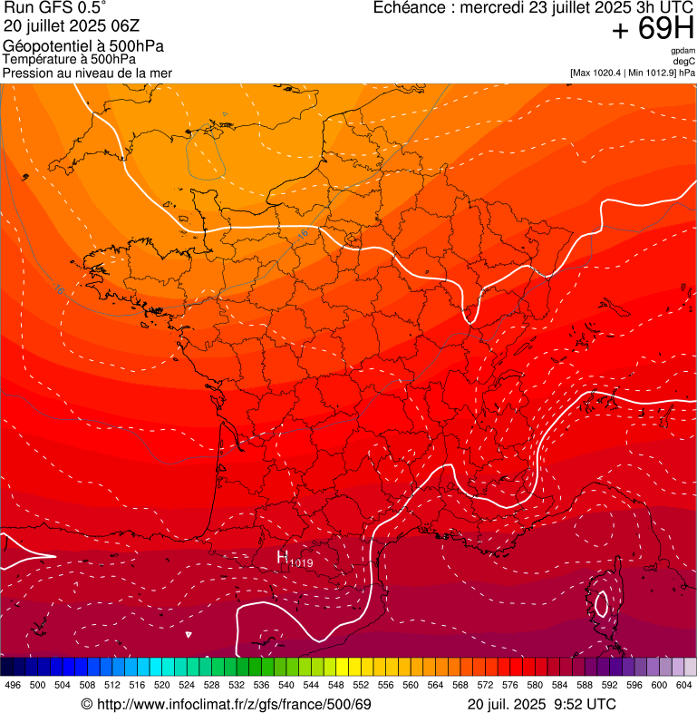image modeles meteo