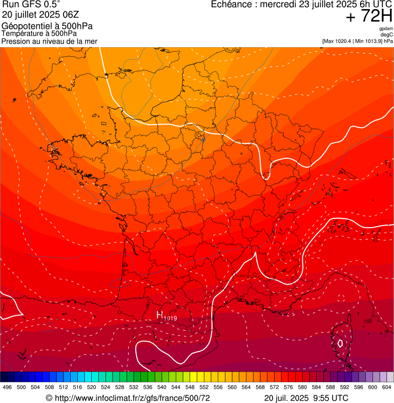 image modeles meteo