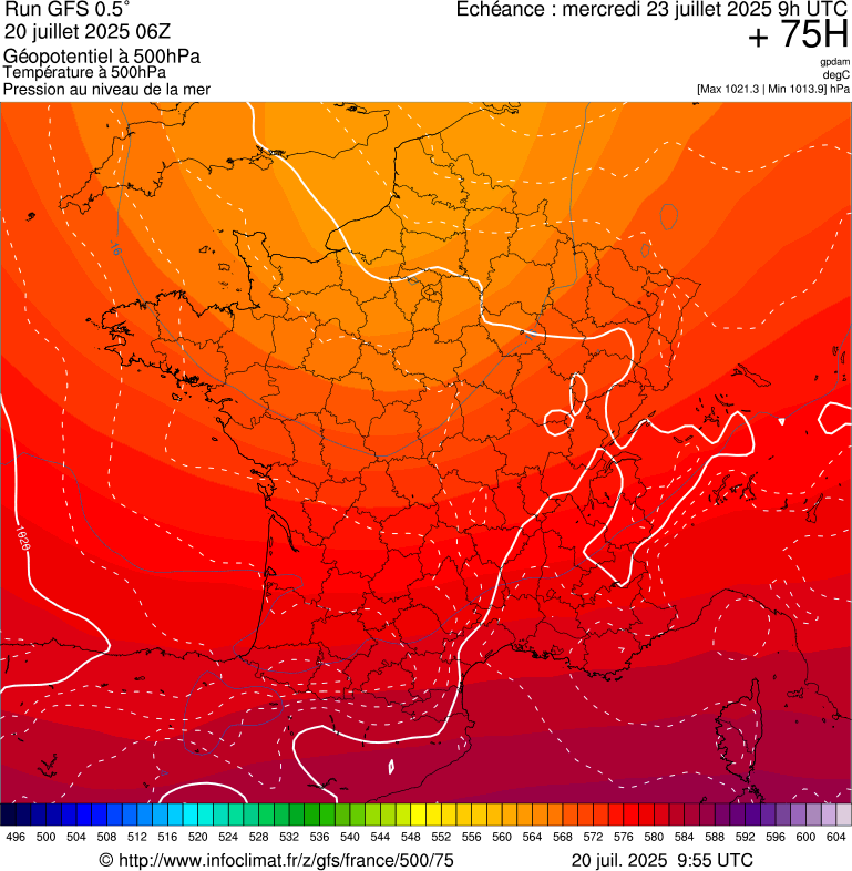 image modeles meteo