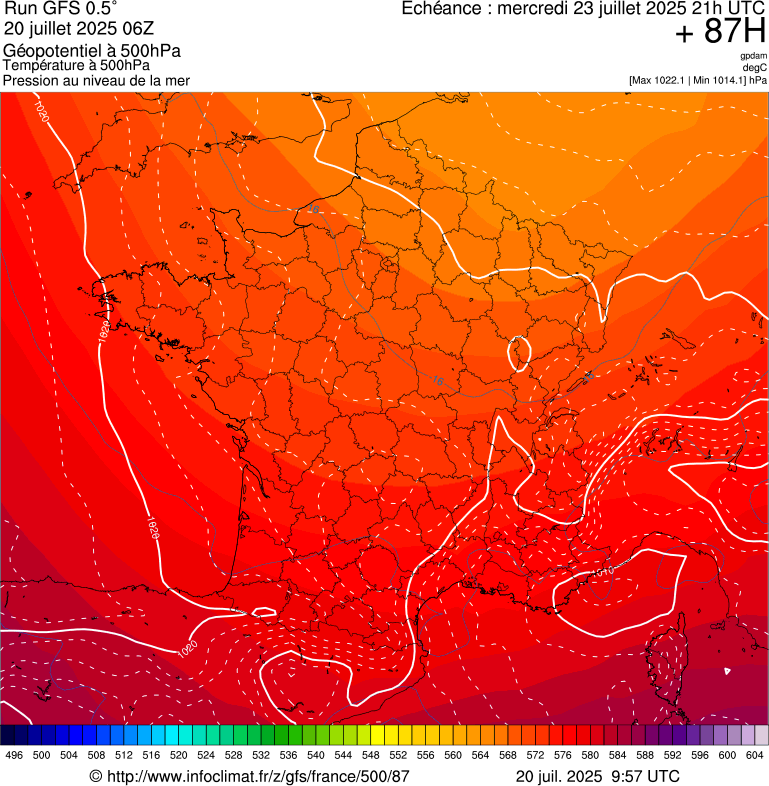 image modeles meteo